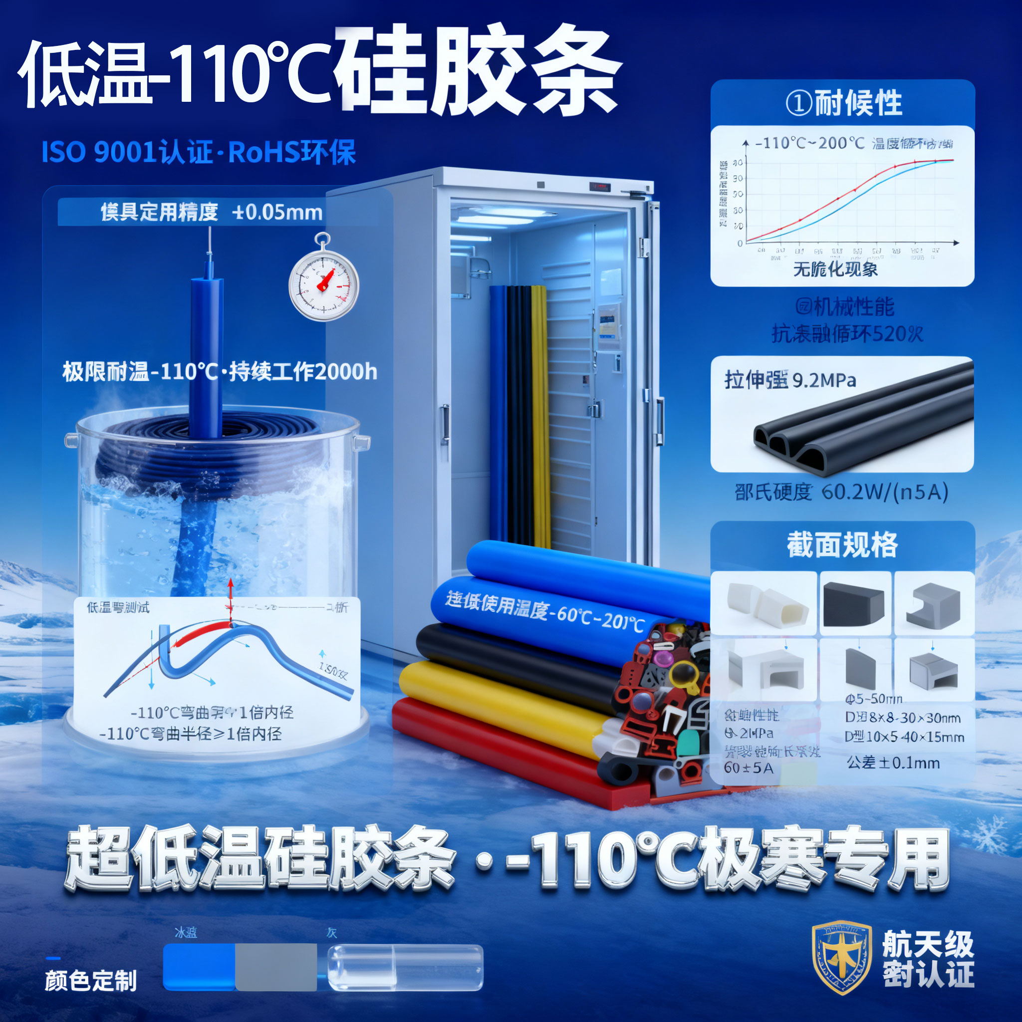 耐低溫矽膠條（tiáo）